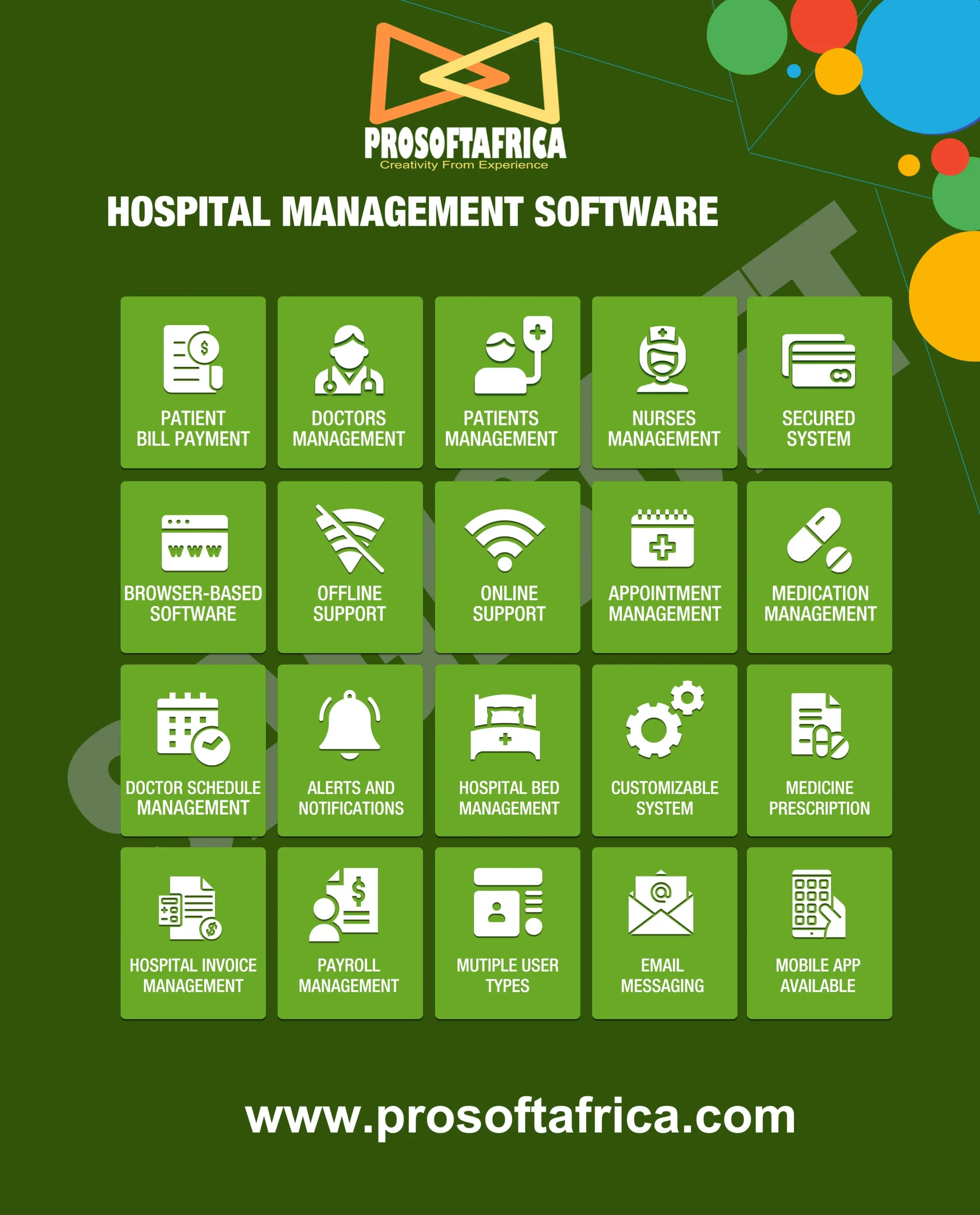 hospital management software